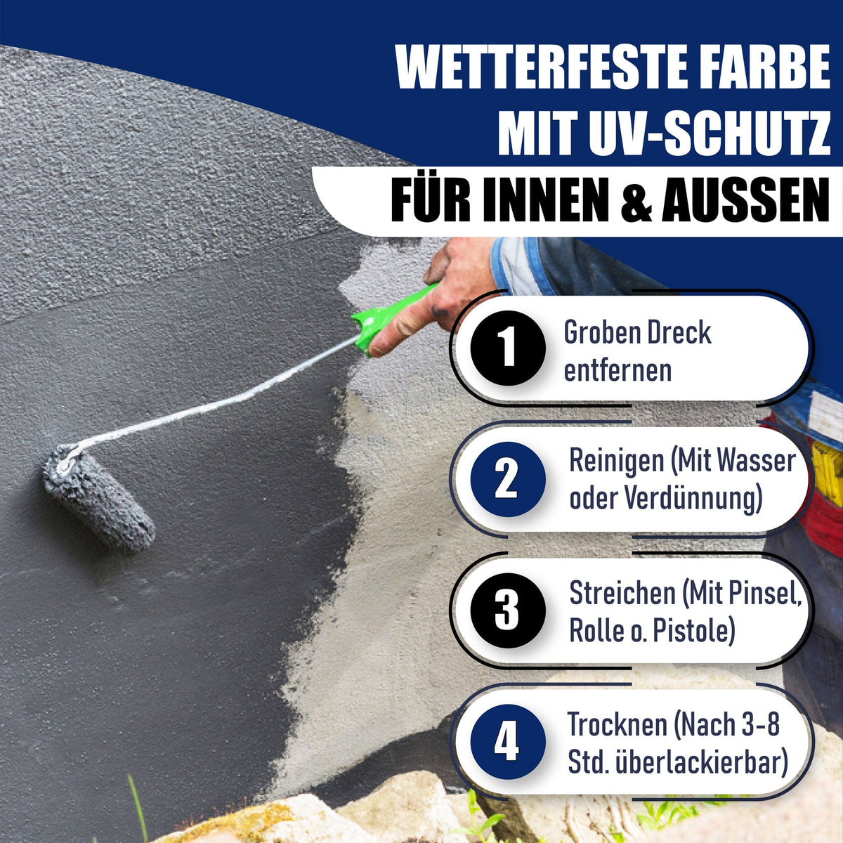Hamburger Lack-Profi Betonfarbe - hochdeckende Fassadenfarbe - Hamburger Lack-Profi