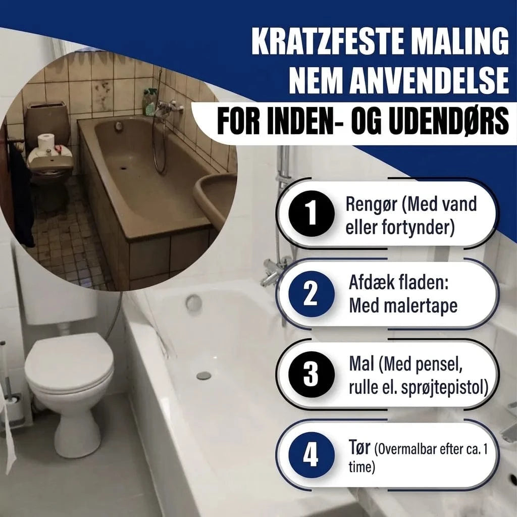 Hamburger Lack-Profi Badewannenlack Hamburger Lack-Profi 2K Badewannenlack Gelbgrün RAL 6018 - Glänzend / Seidenmatt / Matt