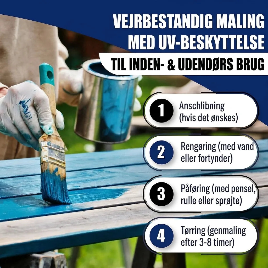 Peinture polyuréthane bois RAL 2002 Orangé sang - Peinture de protection contre les intempéries - Hamburger Lack-Profi