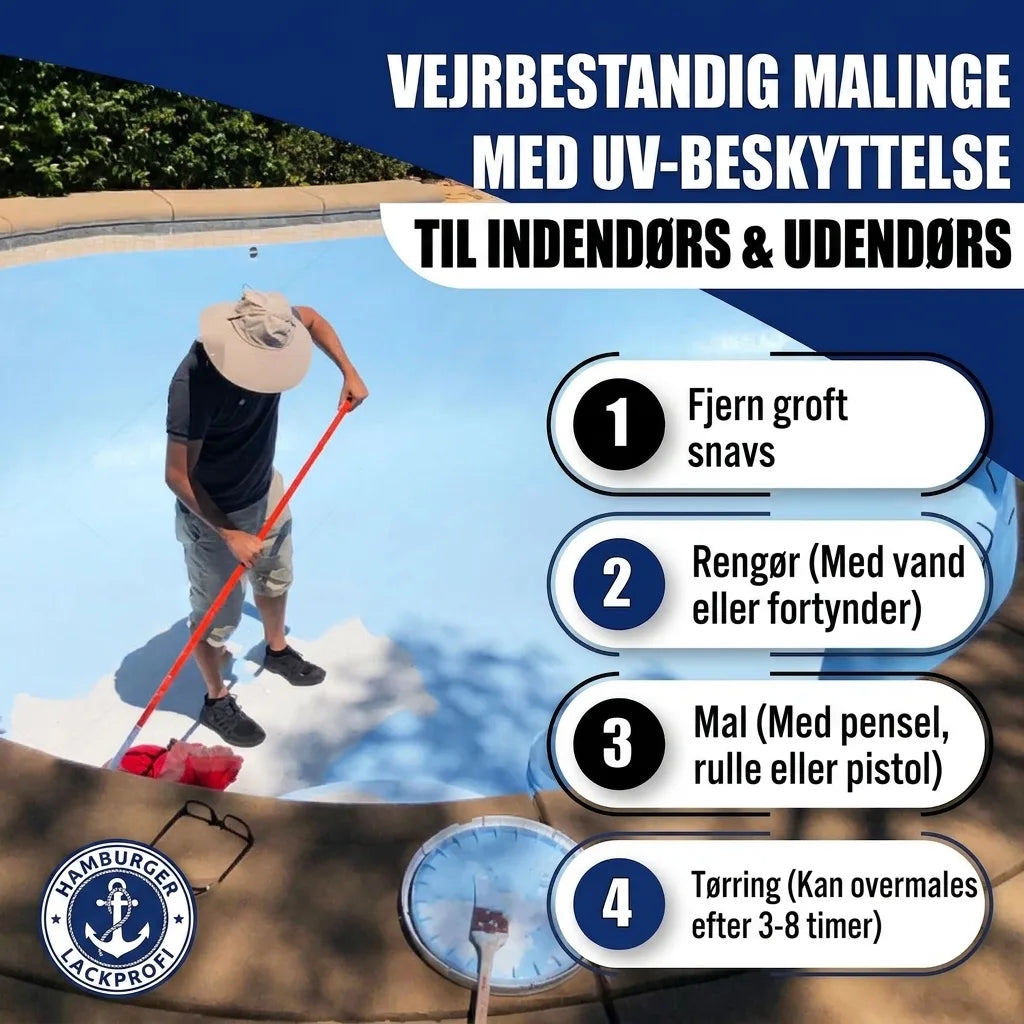 Peinture Piscine Gris signalisation B RAL 7043 - Peinture Piscine Haute Opacité - Hamburger Lack-Profi, Image 37