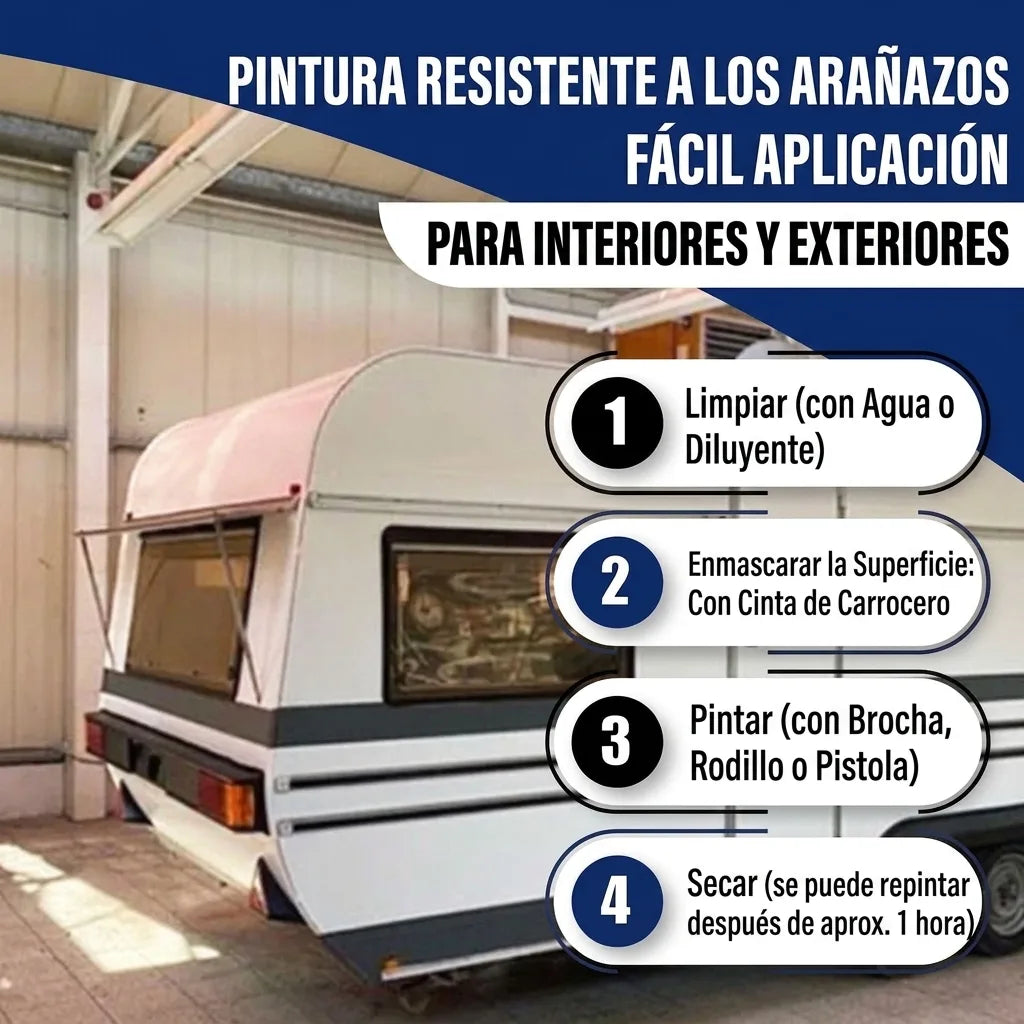 Peinture voiture 2K Lilas rouge RAL 4001 - Haute couvrance & anti-rouille - Hamburger Lack-Profi