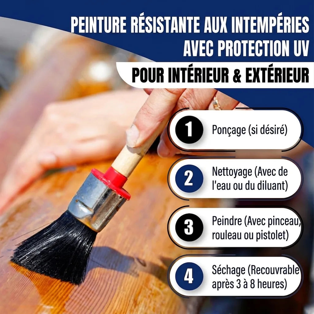 Hamburger Lack-Profi Bootslack Silbergrau RAL 7001 - Hamburger Lack-Profi