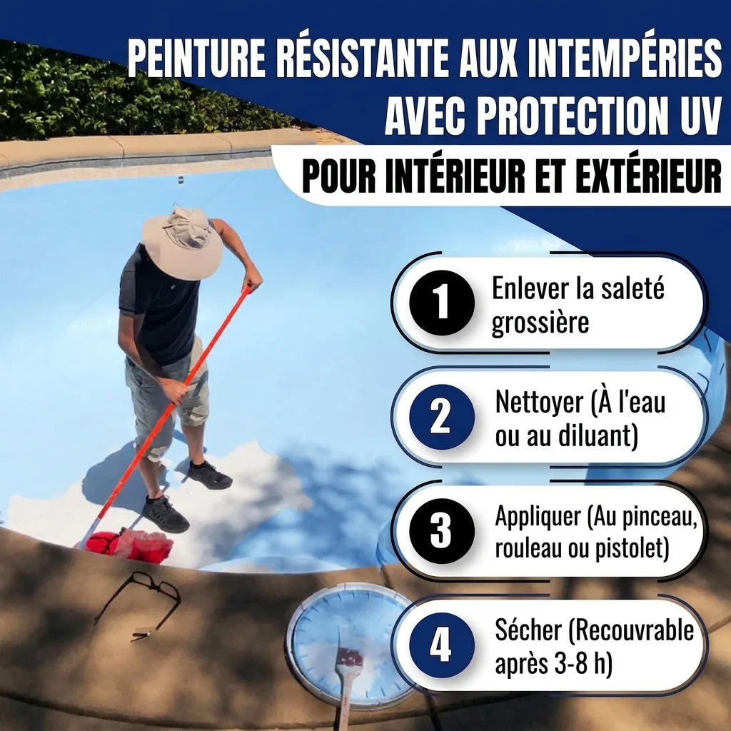 Peinture pour piscine Beige RAL 1001 avec kit de peinture (X300) - Hamburger Lack-Profi, Image 42
