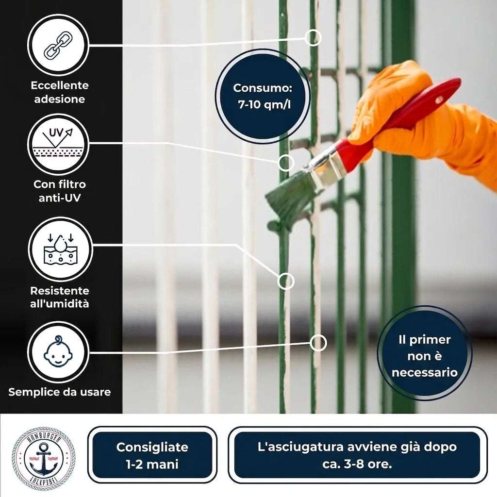 Hamburger Lack-Profi 3 in 1 Grauweiß RAL 9002 - Rostschutz - Hamburger Lack-Profi
