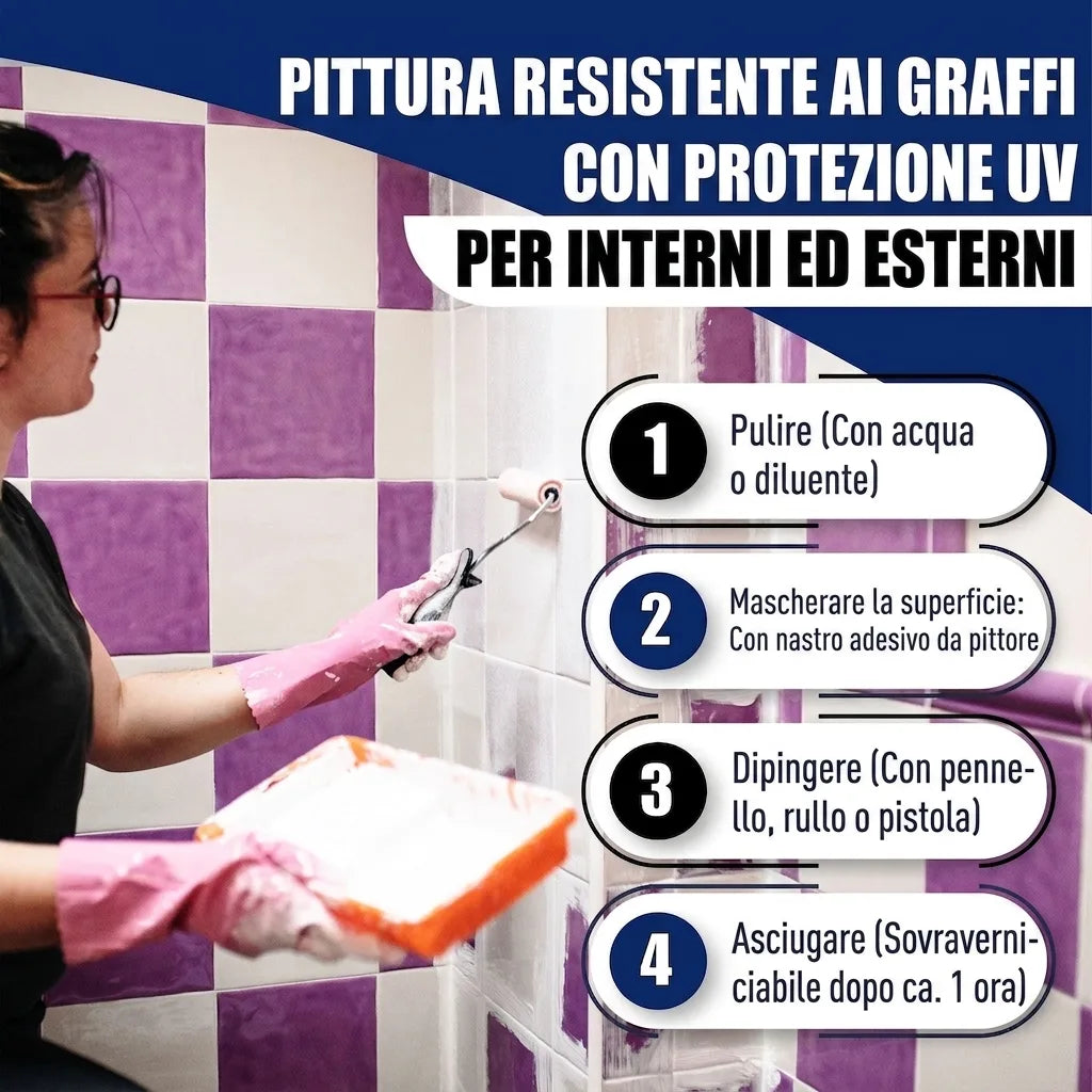 Peinture pour carrelage Gris clair RAL 7035 avec kit de peinture (X300) - Hamburger Lack-Profi, Image 37