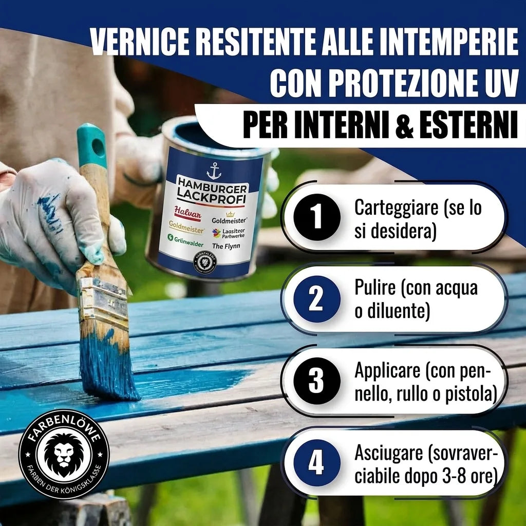 Hamburger Lack-Profi Buntlack Rapsgelb RAL 1021 - Robuster Kunstharzlack - Hamburger Lack-Profi