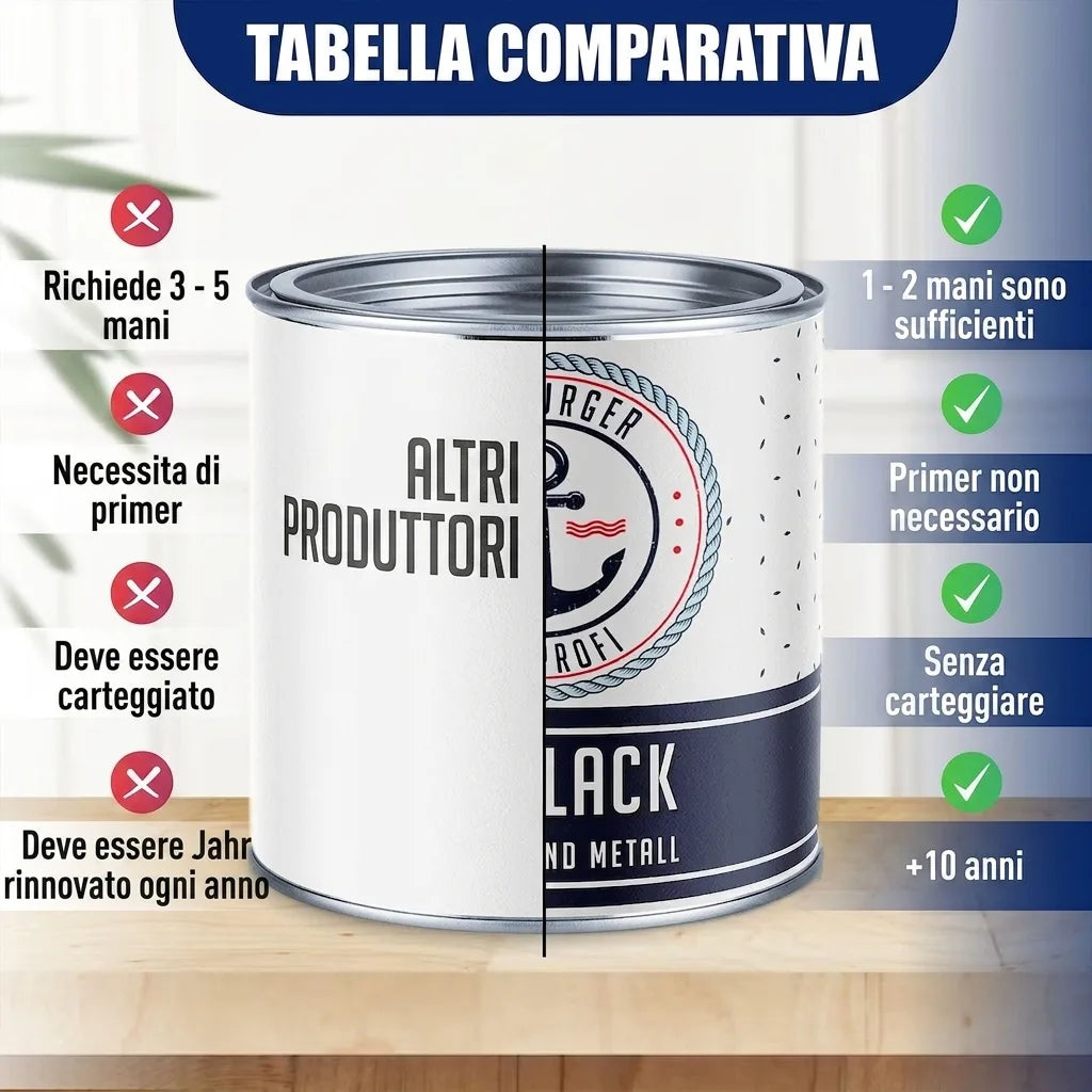 Laque colorée Vert clair RAL 6027 - Peinture glycéro robuste Hamburger Lack-Profi