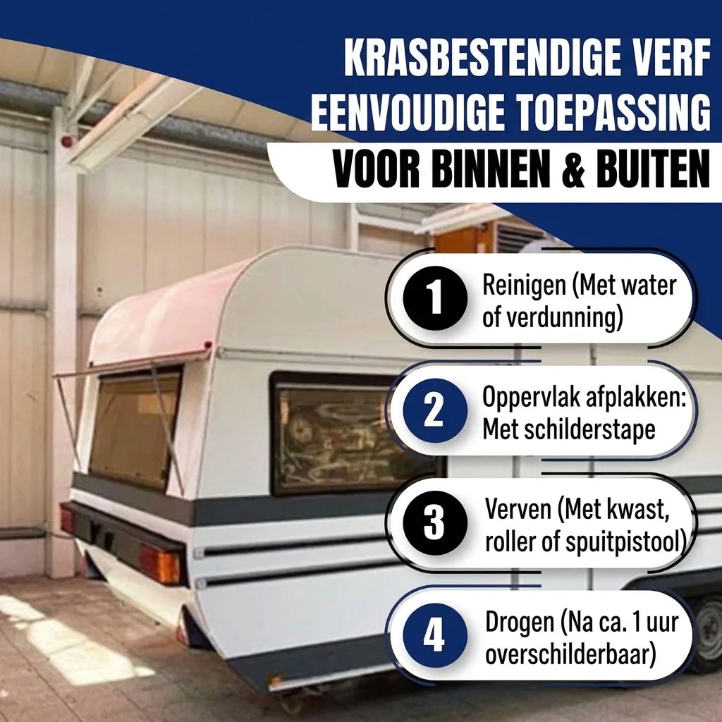 Peinture auto 2K Orangé pur RAL 2004 avec kit de peinture (X300) - Hamburger Lack-Profi, Image 35