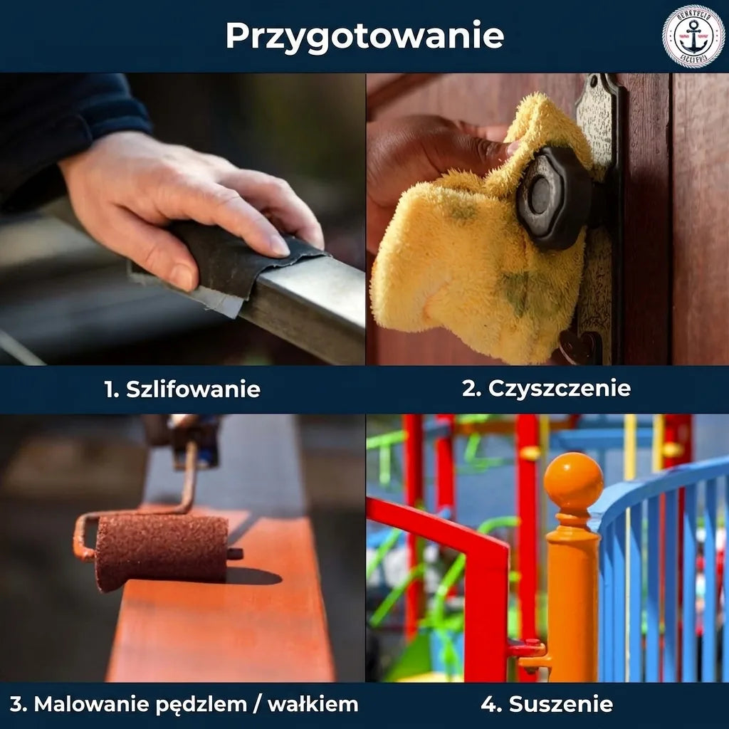 Hamburger Lack-Profi 3 in 1 Gelbgrün RAL 6018 - Rostschutz - Hamburger Lack-Profi