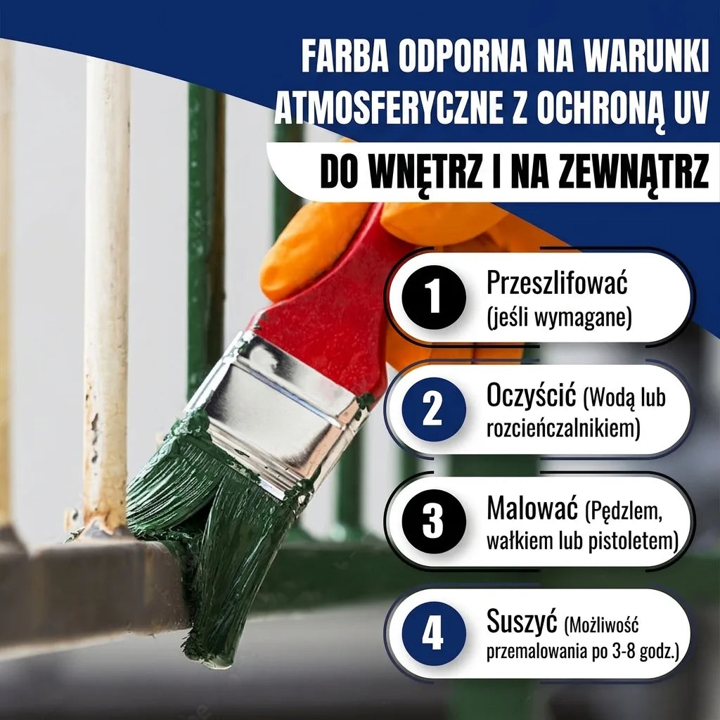Laque de protection métal Gris platine RAL 7036 avec kit de peinture (X300) - Hamburger Lack-Profi, Image 32