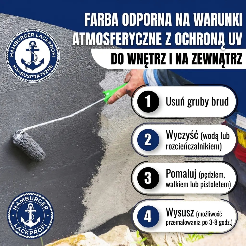 Hamburger Lack-Profi Betonfarbe Blaulila RAL 4005 - hochdeckende Fassadenfarbe - Hamburger Lack-Profi