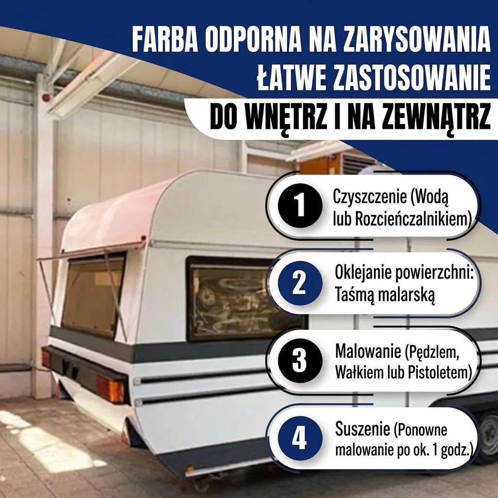 Peinture voiture 2K Vert brun RAL 6008 - Haute couvrance & anti-rouille - Hamburger Lack-Profi