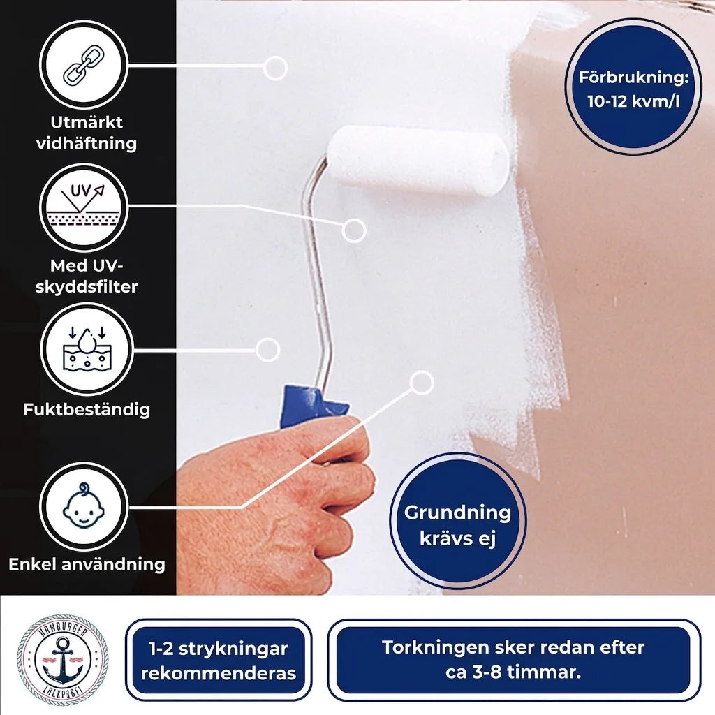 Hamburger Lack-Profi 2K Badewannenlack - Glänzend / Seidenmatt / Matt - Hamburger Lack-Profi