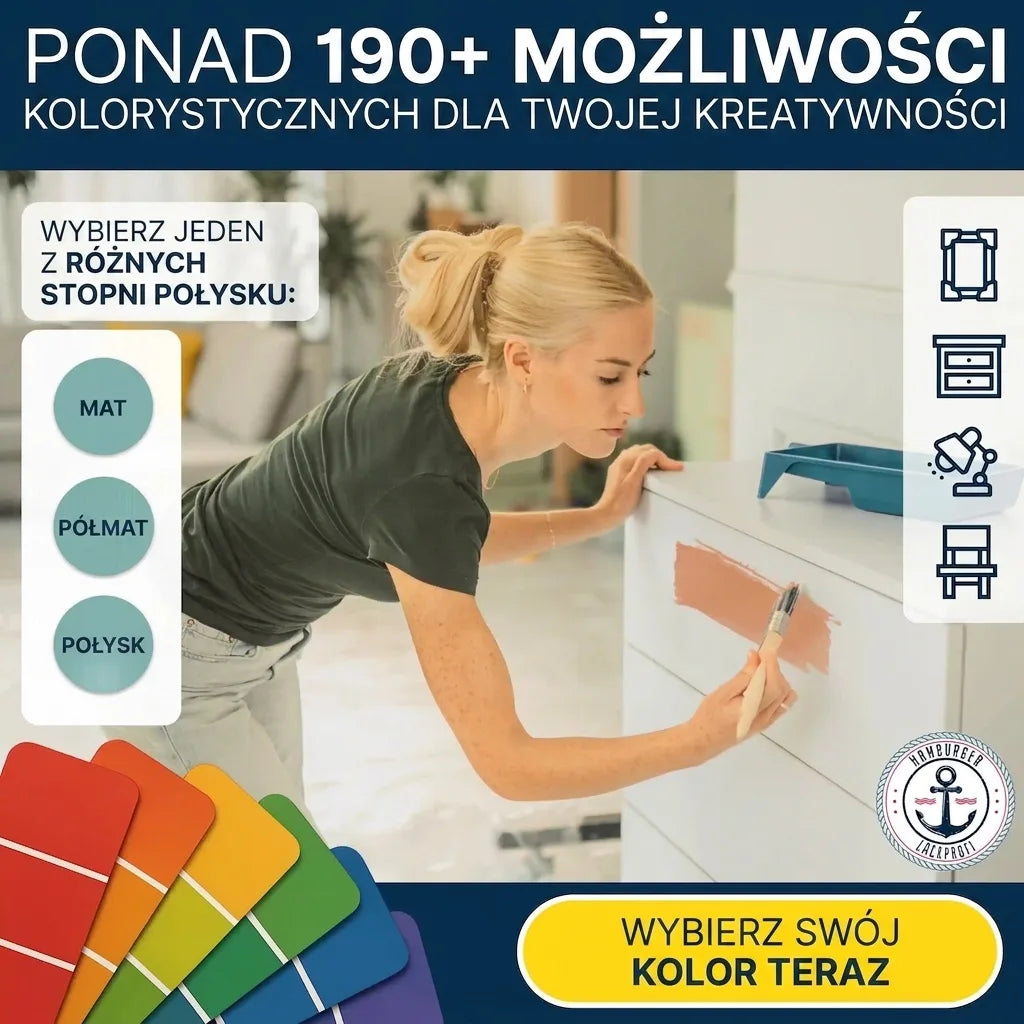 Möbelfarbe ohne Schleifen RAL 7021 Schwarzgrau - Möbellack Hamburger Lack-Profi - Hamburger Lack-Profi