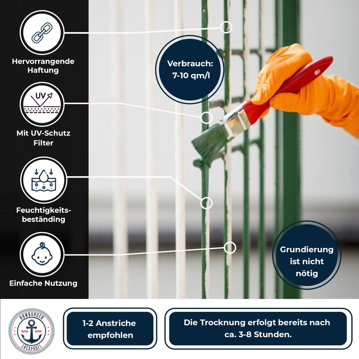 Peinture 3 en 1 Gris argent RAL 7001 avec kit de peinture (X300) - Antirouille - Hamburger Lack-Profi, Image 2