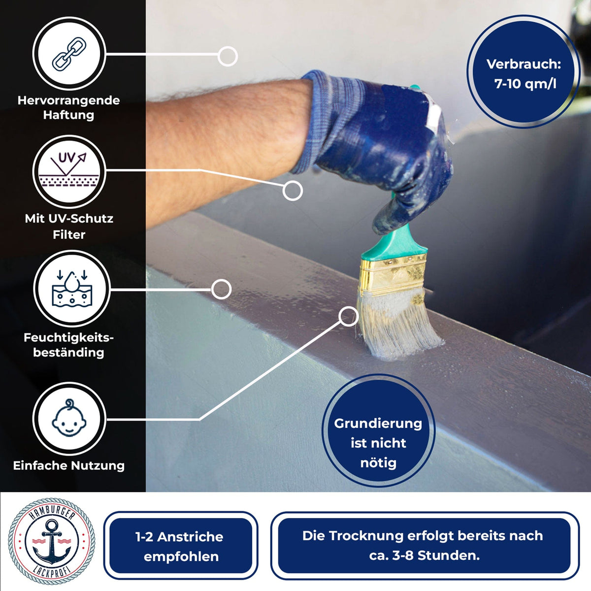 Hamburger Lack-Profi Betonfarbe Hellrosa RAL 3015 - hochdeckende Fassadenfarbe - Hamburger Lack-Profi
