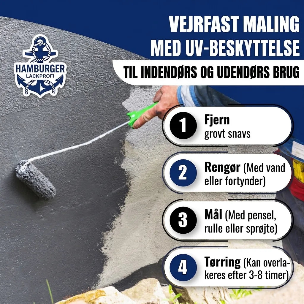 Peinture pour béton Jaune citron RAL 1012 avec kit de peinture (X300) - Hamburger Lack-Profi, Image 36