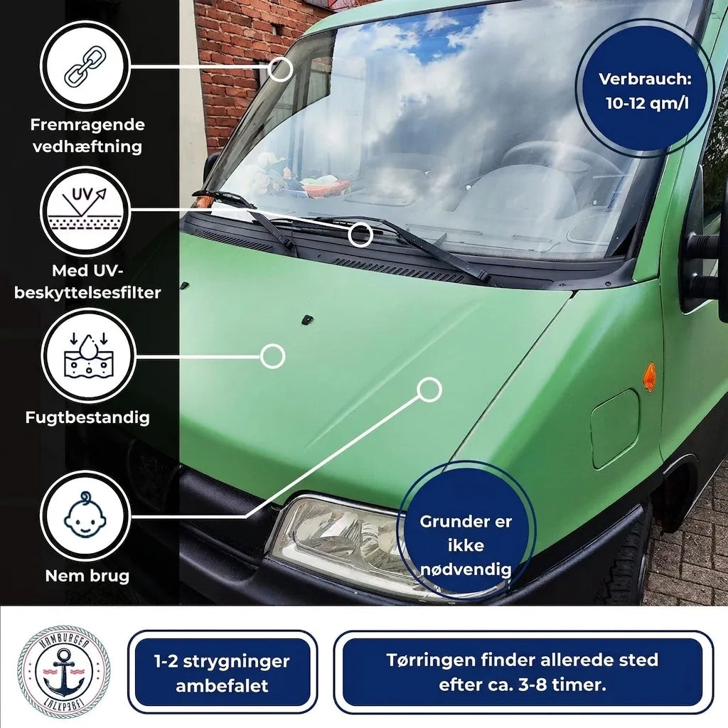 Peinture voiture 2K Télégris 2 RAL 7046 - Haute couvrance & anti-rouille - Hamburger Lack-Profi