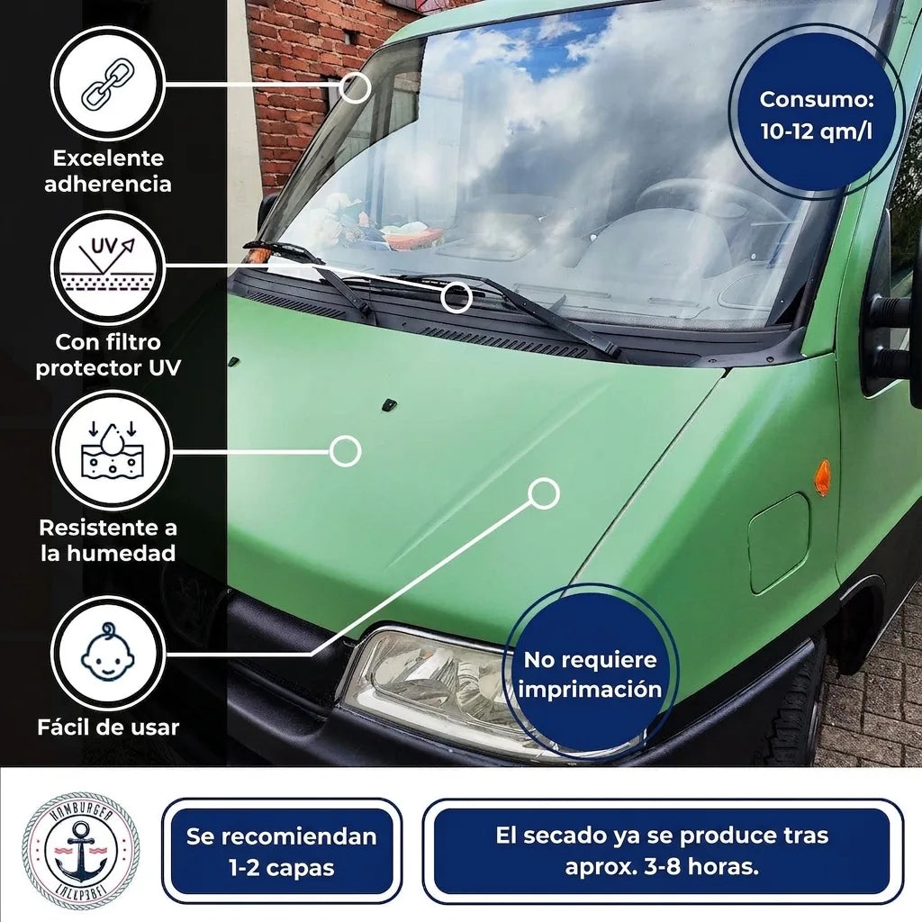 Peinture auto 2K Jaune curry RAL 1027 avec kit de peinture (X300) - Hamburger Lack-Profi