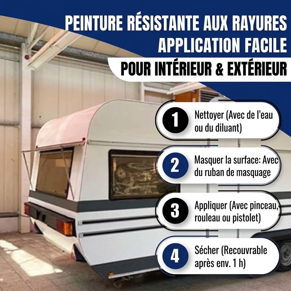 Peinture auto 2K Jaune citron RAL 1012 avec kit de peinture (X300) - Hamburger Lack-Profi, Image 36