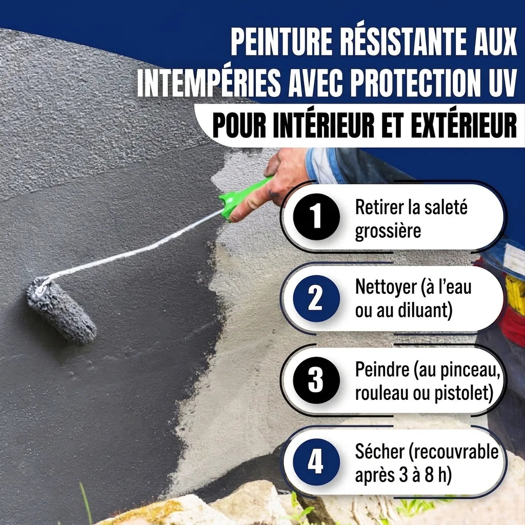 Hamburger Lack-Profi Betonfarbe Schwarzrot RAL 3007 - hochdeckende Fassadenfarbe - Hamburger Lack-Profi