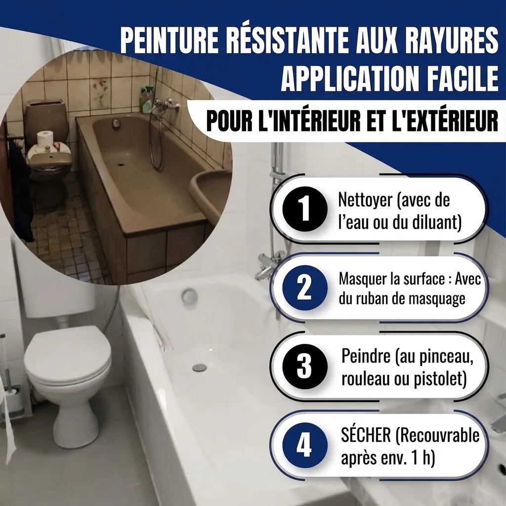 Peinture Baignoire 2K Bleu capri RAL 5019 - Brillant / Satiné / Mat - Hamburger Lack-Profi