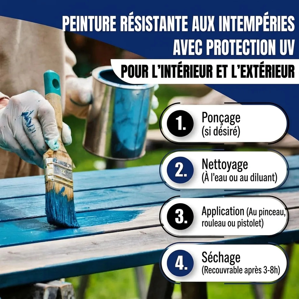 Peinture polyuréthane bois RAL 5013 Bleu cobalt - Peinture de protection contre les intempéries - Hamburger Lack-Profi