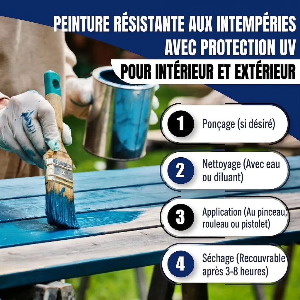 Hamburger Lack-Profi Buntlack Pastellgelb RAL 1034 - Robuster Kunstharzlack - Hamburger Lack-Profi