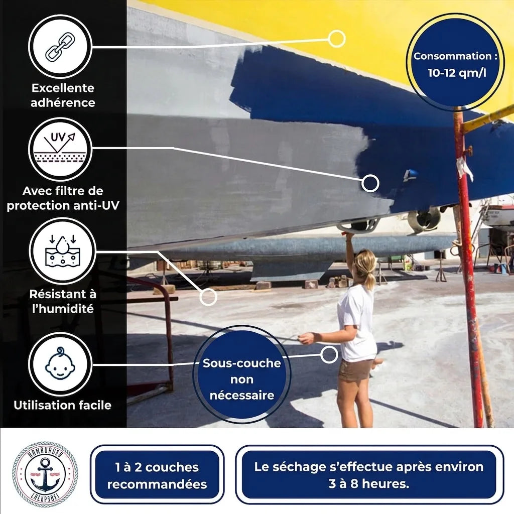 Laque marine Jaune safran RAL 1017 Hamburger Lack-Profi