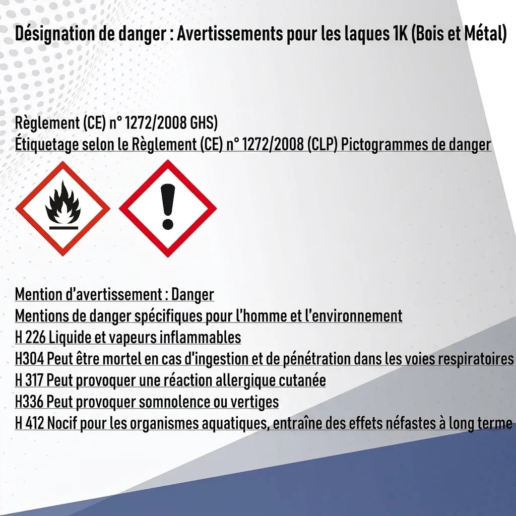 Hamburger Lack-Profi Buntlack Smaragdgrün RAL 6001 - Robuster Kunstharzlack - Hamburger Lack-Profi
