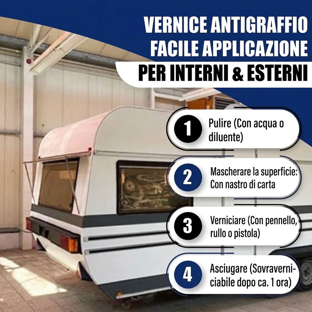 Peinture voiture 2K Gris béton RAL 7023 - Haute couvrance & anti-rouille - Hamburger Lack-Profi