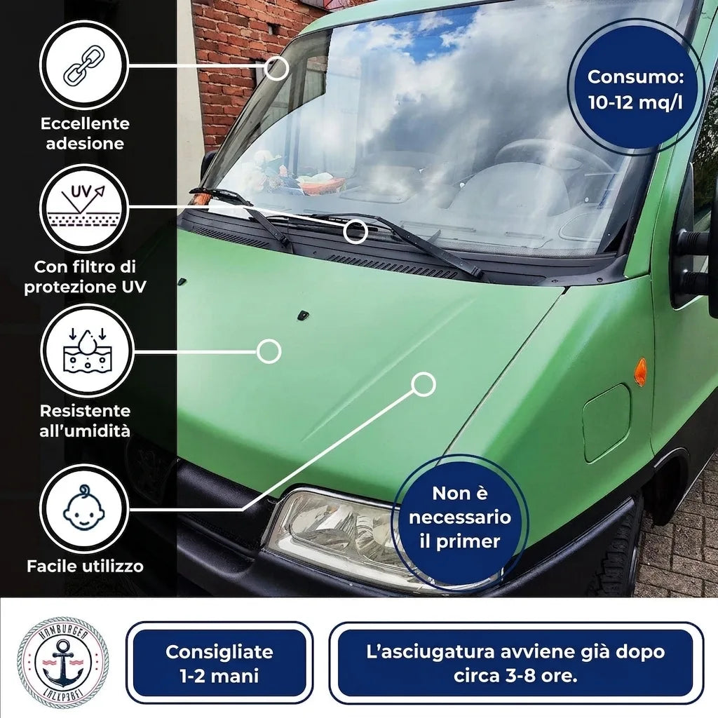 Peinture voiture 2K Lilas bleu RAL 4005 - Haute couvrance & anti-rouille - Hamburger Lack-Profi