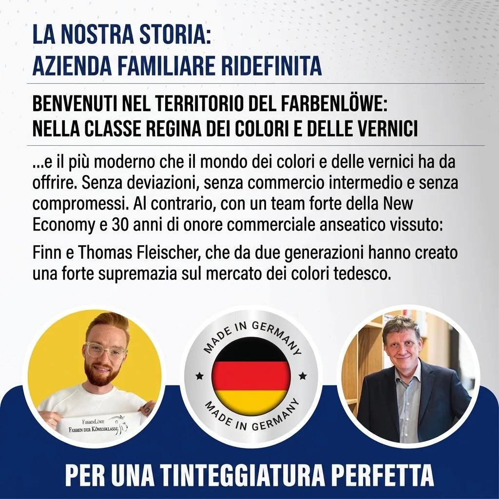 Hamburger Lack-Profi Fliesenlack Grauoliv RAL 6006 - hochdeckende Fliesenfarbe Grün - Hamburger Lack-Profi