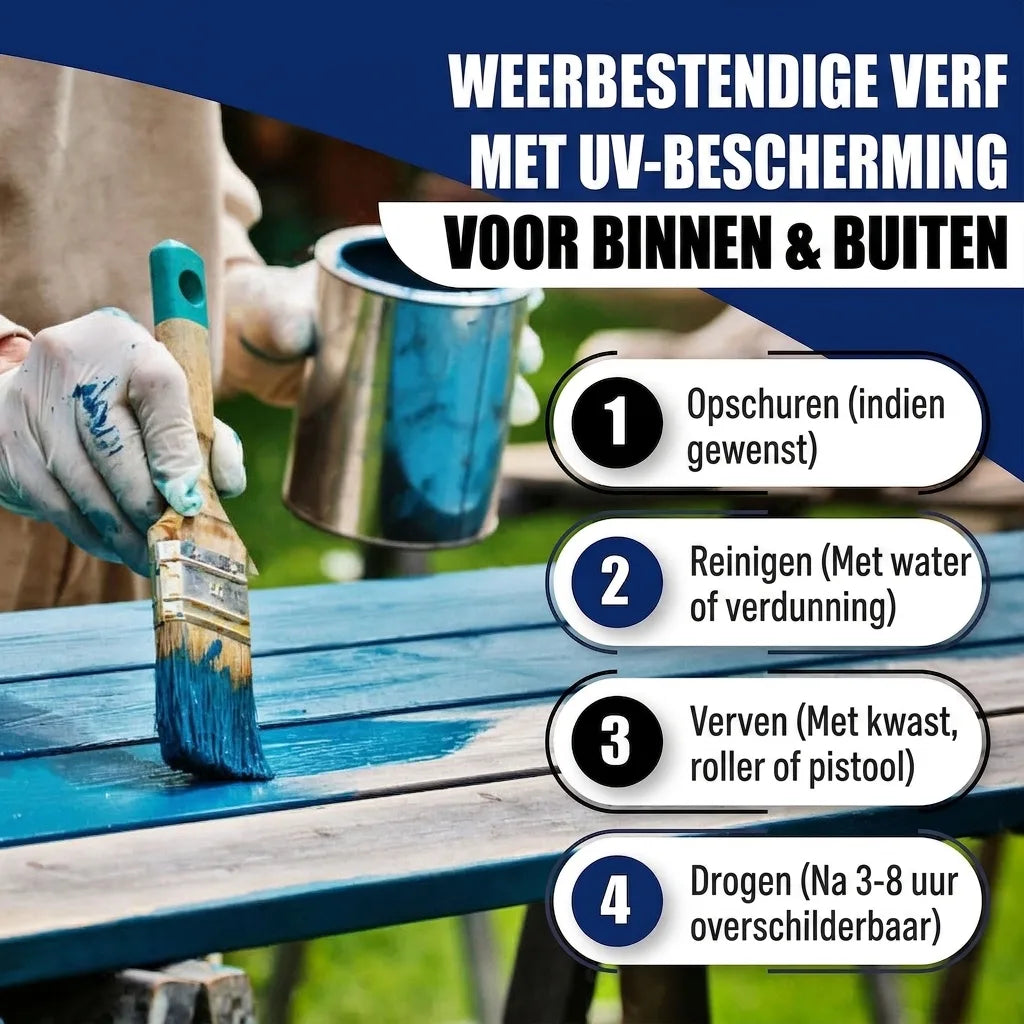 PU Holzschutzfarbe RAL 1005 Honiggelb - Wetterschutzfarbe - Hamburger Lack-Profi