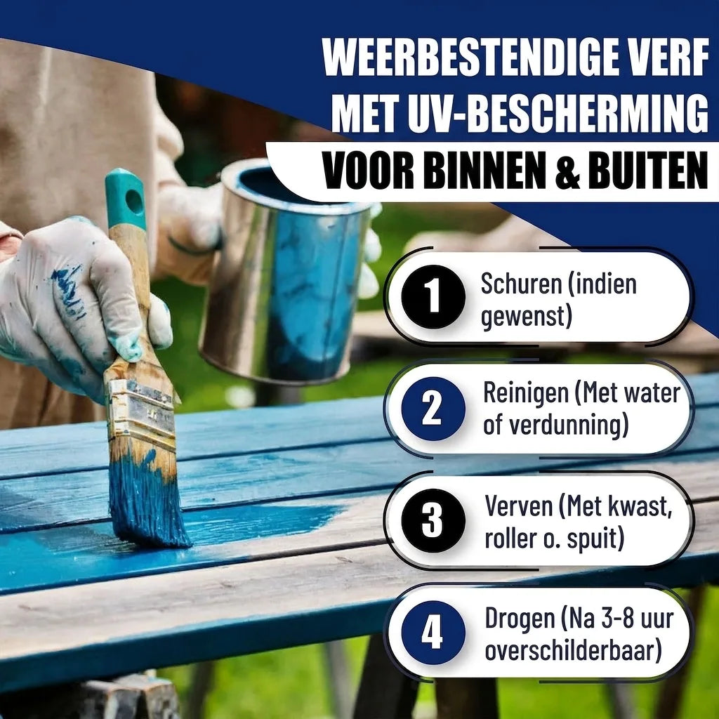 Laque colorée Vert patine RAL 6000 avec kit de peinture (X300) - Hamburger Lack-Profi, Image 45