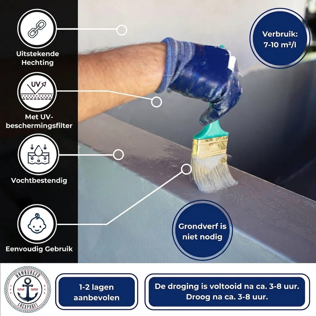 Peinture Piscine Bleu outremer RAL 5002 - Peinture Piscine Haute Opacité - Hamburger Lack-Profi