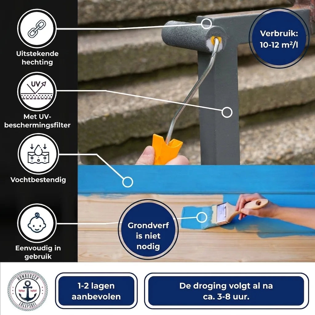 Hamburger Lack-Profi Buntlack Fehgrau RAL 7000 - Robuster Kunstharzlack - Hamburger Lack-Profi