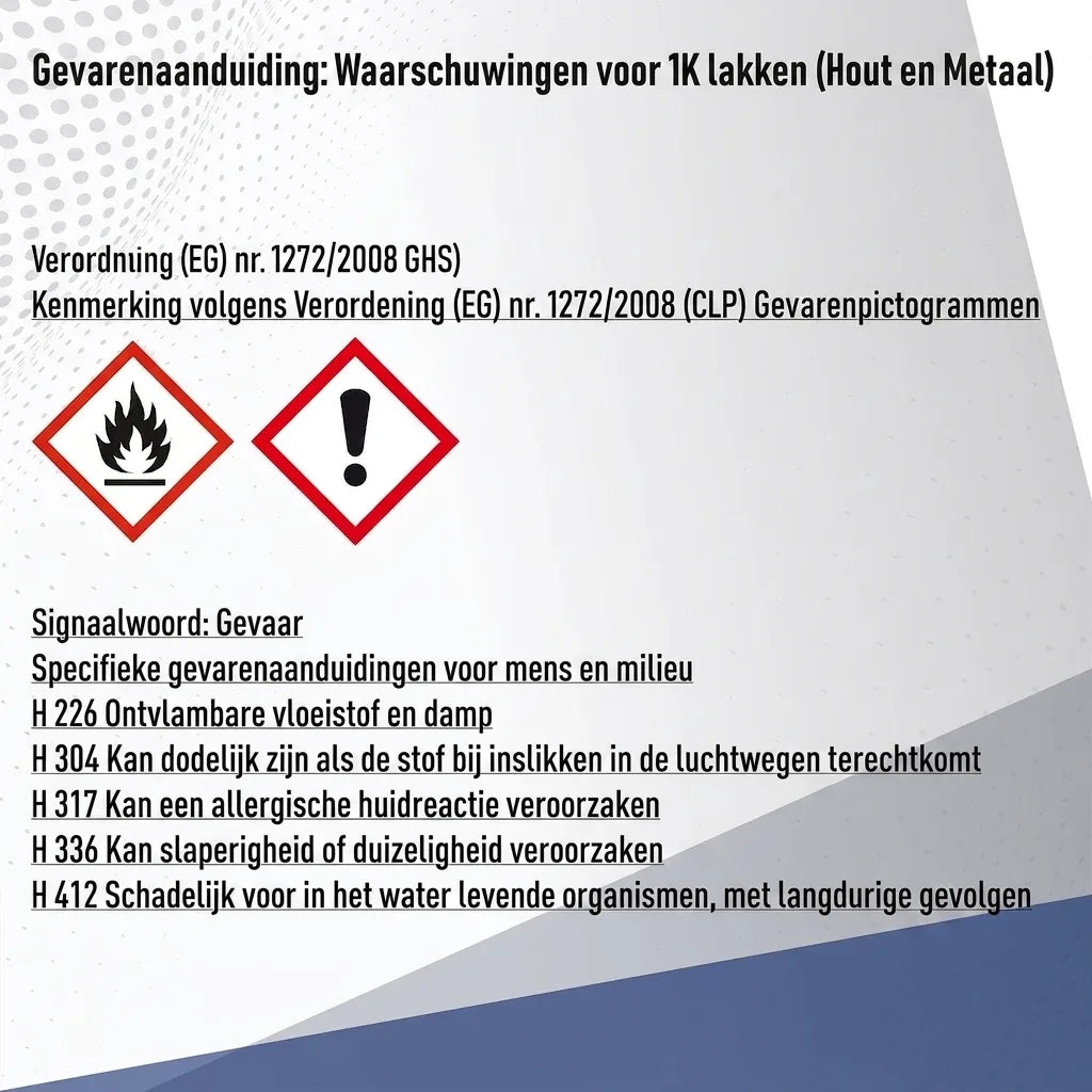 Laque colorée Gris ciment RAL 7033 - Peinture glycéro robuste Hamburger Lack-Profi