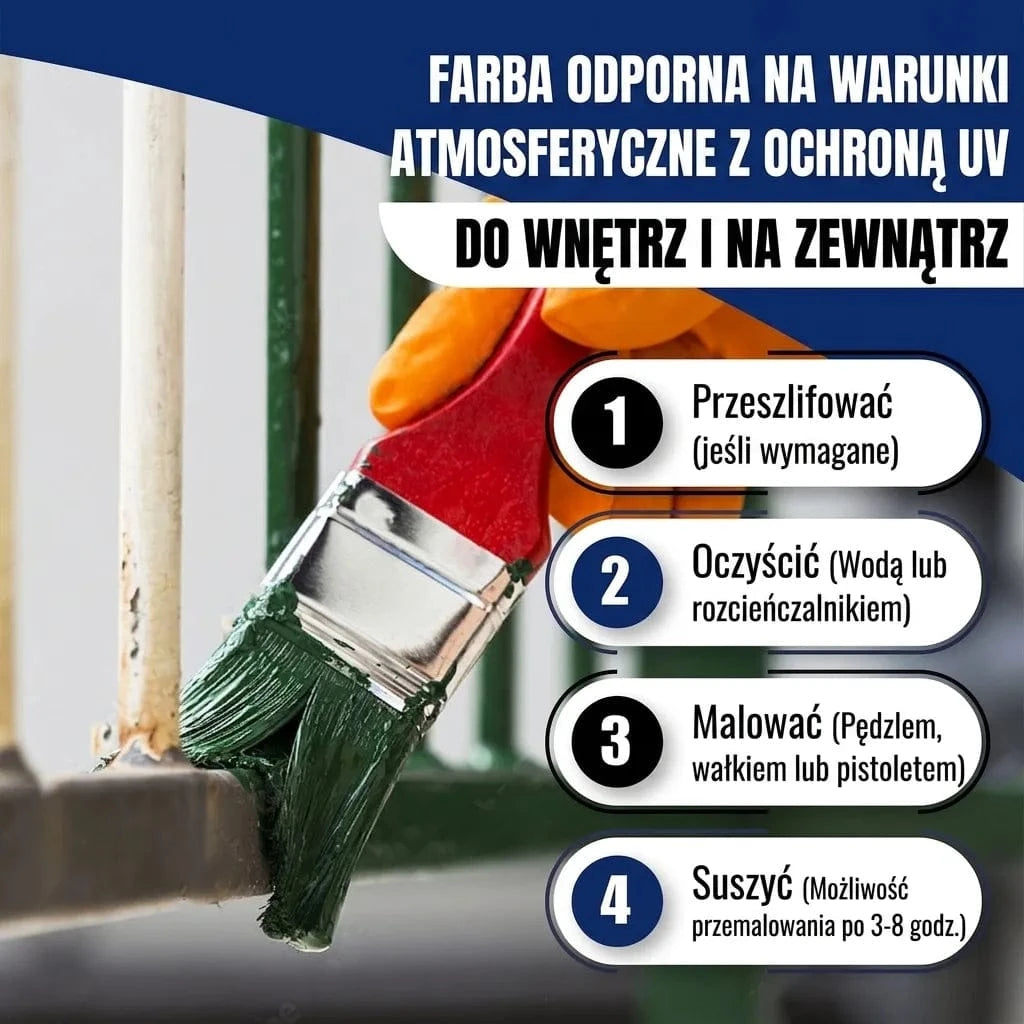 FARBENLÖWE Lacke & Beschichtungen Hamburger Lack-Profi Metallschutzlack in Hellelfenbein RAL 1015 mit Lackierset (X300) & Verdünnung (1 L) - 30% Sparangebot