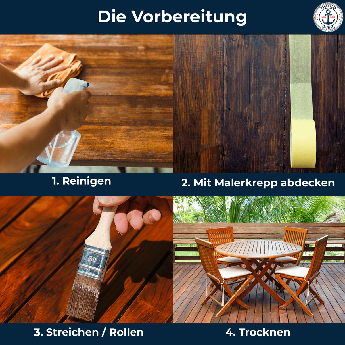 Hamburger Lack-Profi Holzlasur - UV-Beständig - Hamburger Lack-Profi