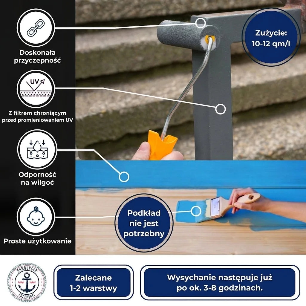 Hamburger Lack-Profi Buntlack Reingrün RAL 6037 - Robuster Kunstharzlack - Hamburger Lack-Profi