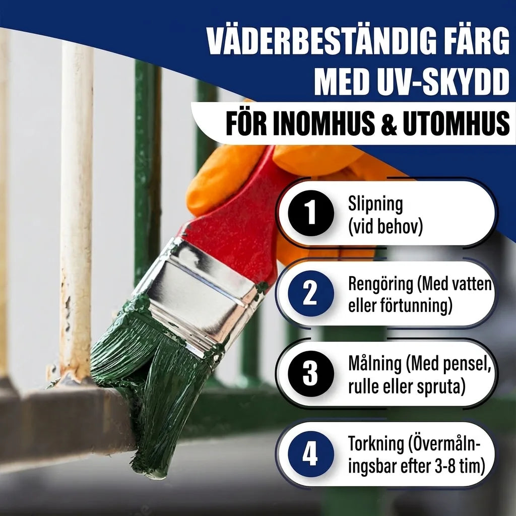 Hamburger Lack-Profi Metallschutzlack mit Lackierset (X300) & Verdünnung (1 L) - 30% Sparangebot - Hamburger Lack-Profi
