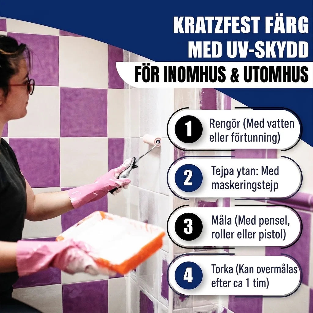 Hamburger Lack-Profi Fliesenlack Farngrün RAL 6025 - hochdeckende Fliesenfarbe Grün - Hamburger Lack-Profi