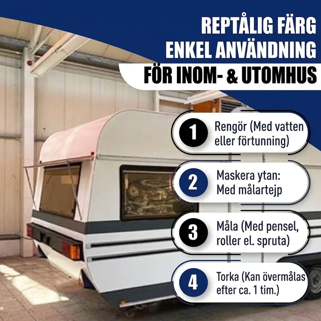 Peinture voiture 2K Vert de sécurité RAL 6032 - Haute couvrance & anti-rouille - Hamburger Lack-Profi