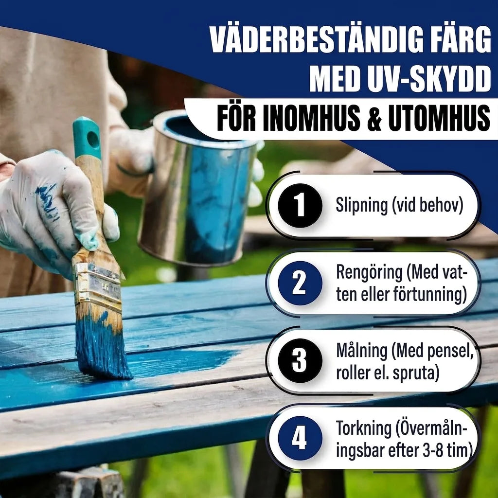 Laque colorée Gris granit RAL 7026 - Peinture glycéro robuste Hamburger Lack-Profi