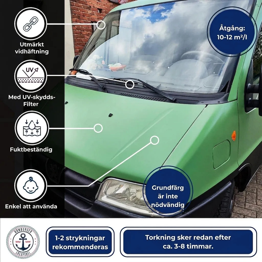 Peinture auto 2K Bleu violet RAL 5000 avec kit de peinture (X300) - Hamburger Lack-Profi
