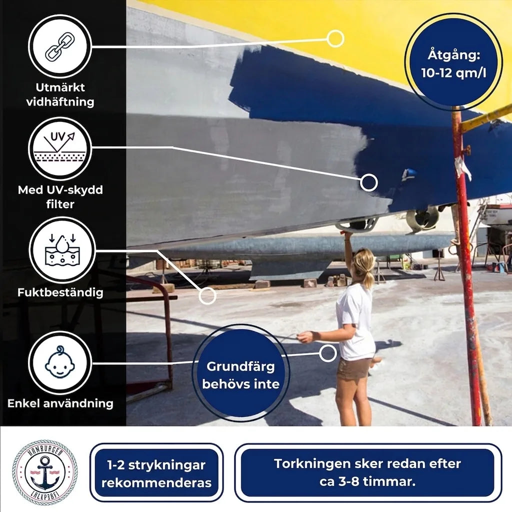 Laque marine Jaune colza RAL 1021 Hamburger Lack-Profi