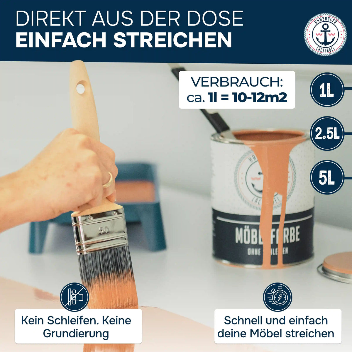 Möbelfarbe ohne Schleifen RAL 7005 Mausgrau - Möbellack Hamburger Lack-Profi - Hamburger Lack-Profi