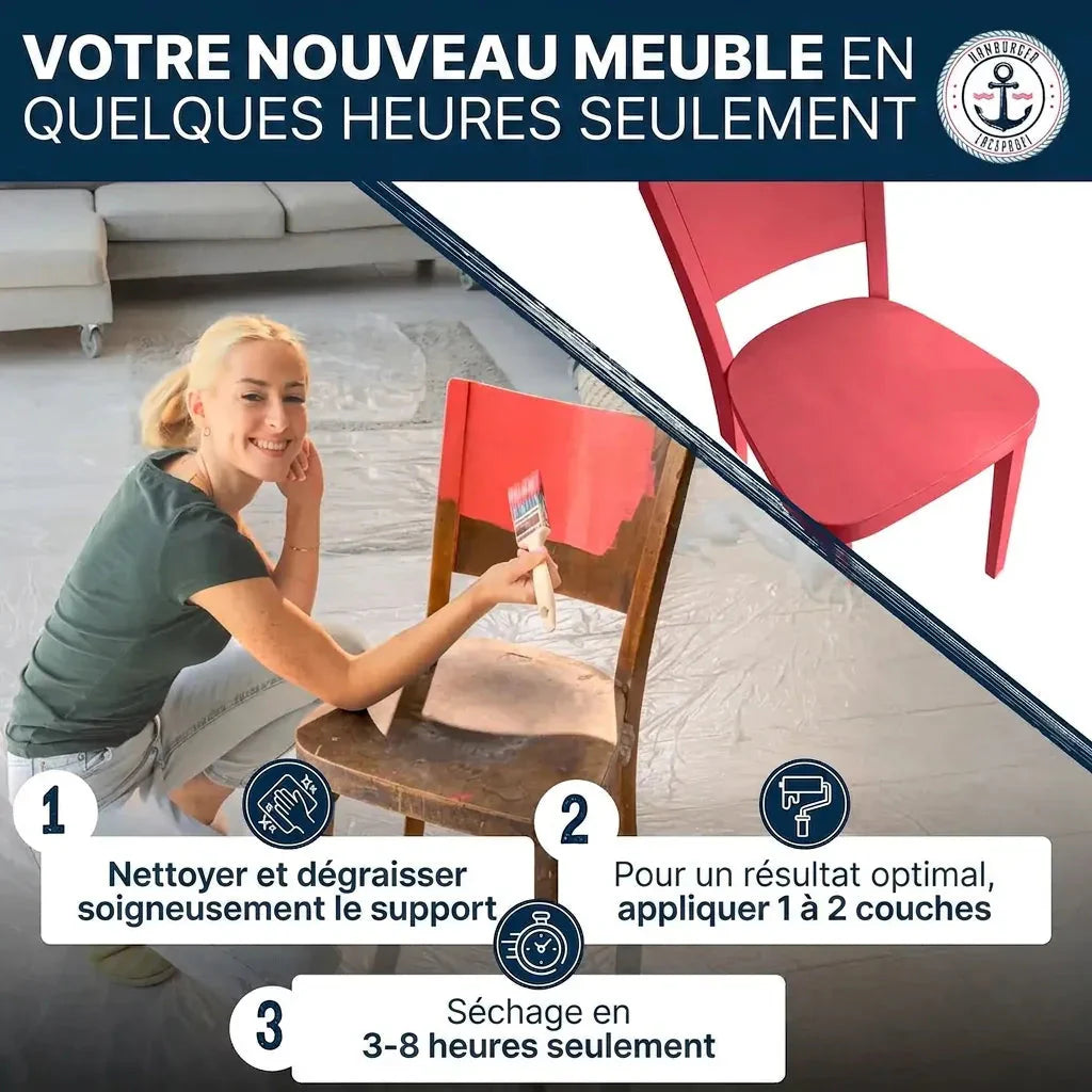 Möbelfarbe ohne Schleifen RAL 1034 Pastellgelb - Möbellack Hamburger Lack-Profi - Hamburger Lack-Profi