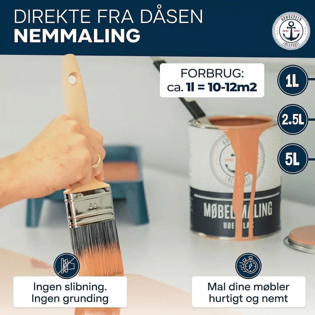 Möbelfarbe ohne Schleifen - Möbellack Hamburger Lack-Profi - Hamburger Lack-Profi